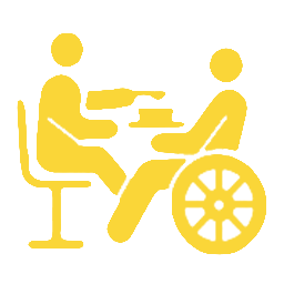 Activities Of Daily Living (ADL)